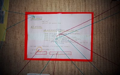 Ist das mein Glaube?