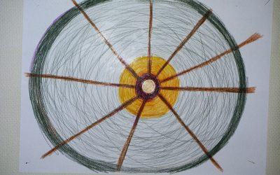 Nähe oder Distanz – was wollen wir?